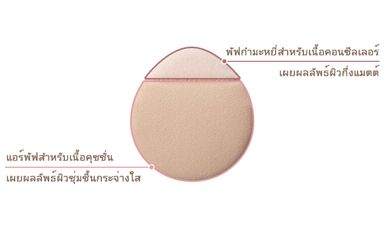 LANEIGE,คุชชั่น,ลาเนจคุชชั่น,Layering Cover Cushion&concealing Base,Layering Cover Cushion&concealing Base  no.31,ลาเนจ เลเยอร์ริ่ง คุชชุน แอนด์ คอนซีลลิ่ง,Cushion