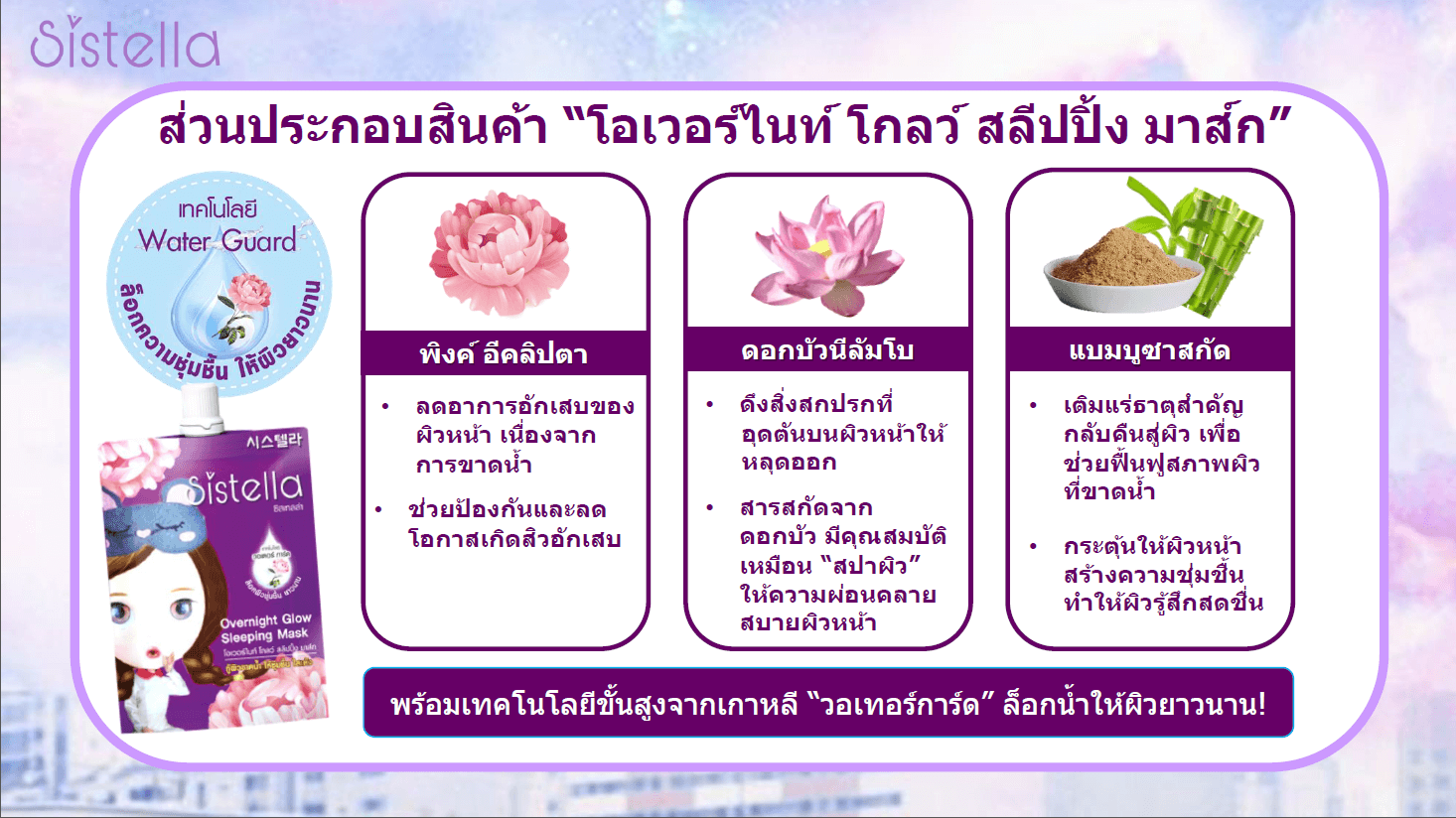 Sistella ,  Overnight  ,  Overnight Glow , Sleeping Mask  , ผิวอ่อนล้า , ผิวขาดน้ำ ,  ผิวฟู , กระจ่างใส