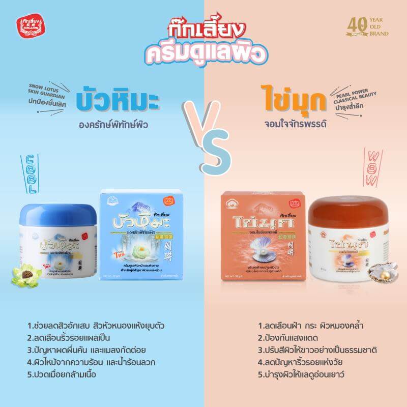 ก๊กเลี้ยง Kokliang ครีมไข่มุก 10 g  ตามหลักวิจัยของแพทย์แผนจีนเกี่ยวกับการต่อสู้ปัญหาฝ้า ด้วยการสร้างสมดุลย์ผิวให้แข็งแรงจากภายในก่อน แล้วคุณจะต้องทึ่งกับครีมดูแลผิวจากสาเหตุปัจจัยภายในโดยเฉพาะที่ไม่เคยพบมาก่อน  จุดเด่นและคุณสมบัติ  1. ลดเลือนฝ้า กระ  2. ทลายสีผิวหมองคล้ำสะสม  3. ปรับสีผิวให้ขาวอย่างเป็นธรรมชาติ  4. ปัญหาริ้วรอยแห่งวัย  5. บำรุงผิวให้แลดูอ่อนเยาว์