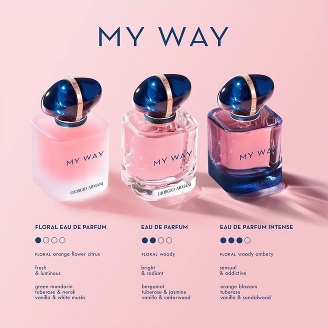 Giorgio Armani  My Way Floral EDP 15ml น้ำหอมกลิ่นหอมหวานละมุนน่าหลงใหล เหมาะกับผู้หญิงที่รักการเดินทางท่องโลกกว้าง