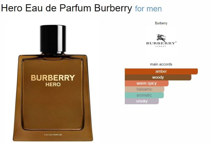 Burberry Hero EDP , Burberry Hero EDP รีวิว,Burberry Hero ราคา, Burberry  , น้ำหอม Burberry ,Burberry Hero fragrantica, Hero Eau de Parfum Burberry for men